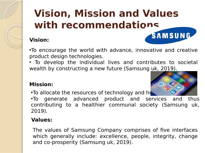 Strategic Management: Samsung, UK_3
