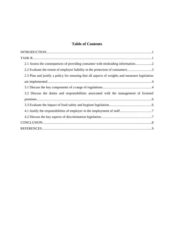 Law for Licensed Premises Assignment Sample