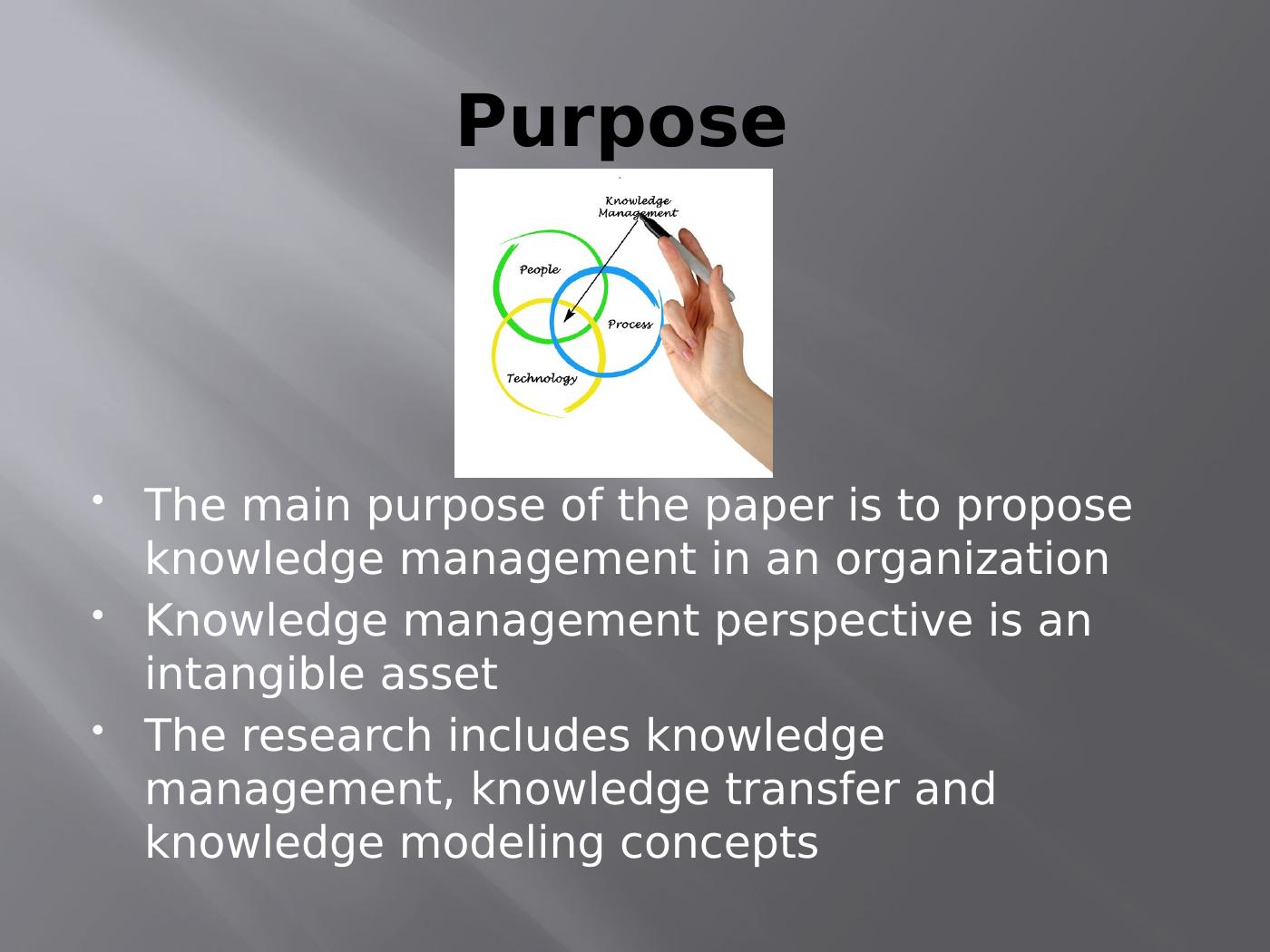 presentation of knowledge management