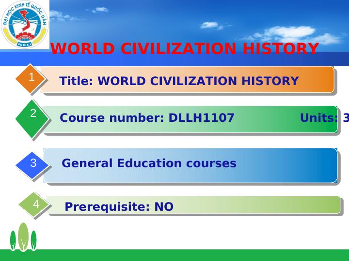 Introduction To World Civilization History_1
