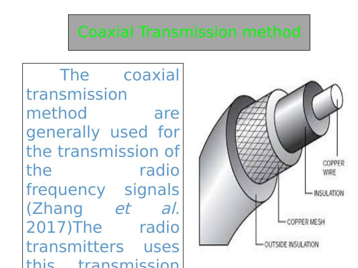 Transmission Methods in Communication Technologies_6