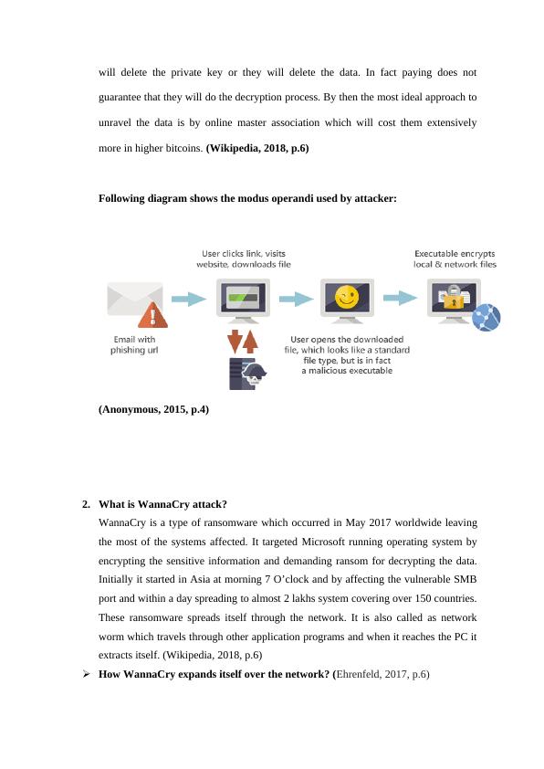 (PDF) Overview of Cyber Security_3