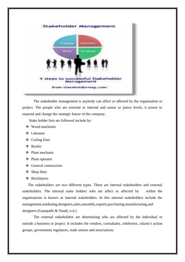 Report on Project Management Plan_8