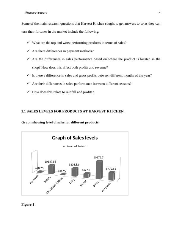 Business Report Assignment - (Doc)_4