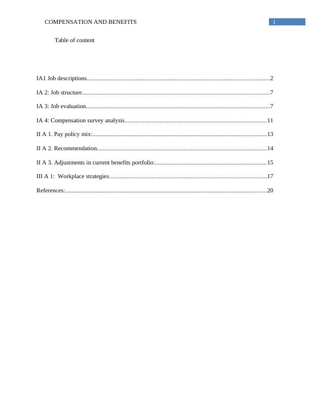 assignment on compensation and benefits