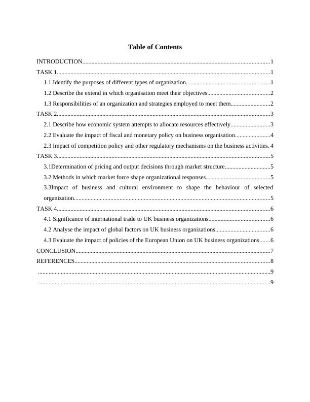 Business Environment Assignment Solution_2