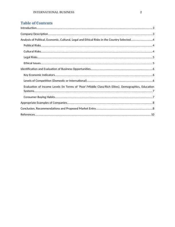 International  Business Assignment PDF_2
