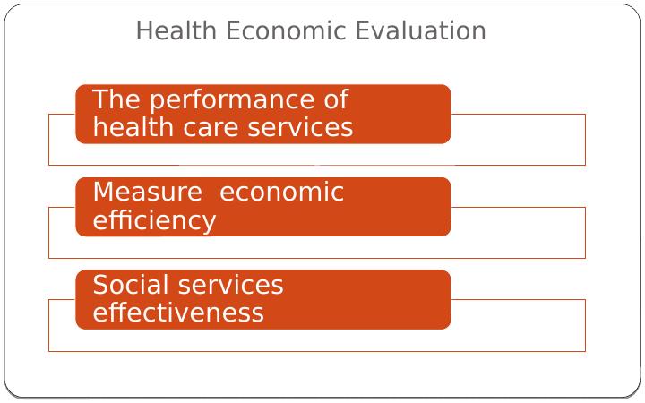 Economic Evaluation of Healthcare Services_4