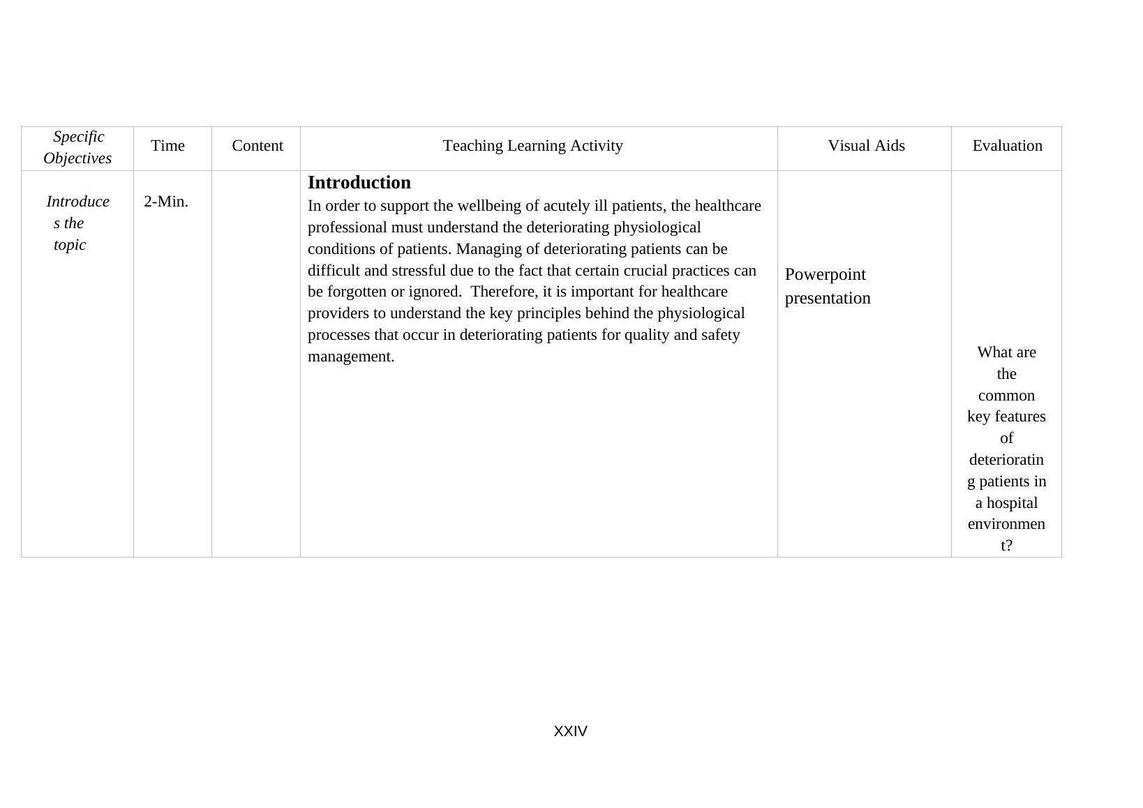 Lesson Plan on Clinical Deterioration and Modified Early Warning Score ...