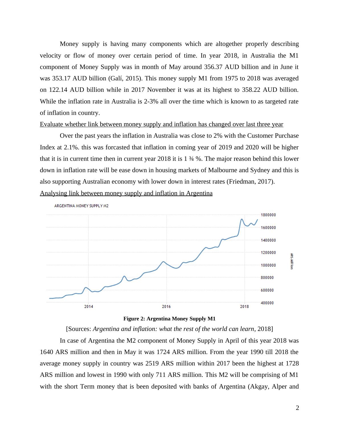 The Link Between Money Supply And Inflation Australia 0132