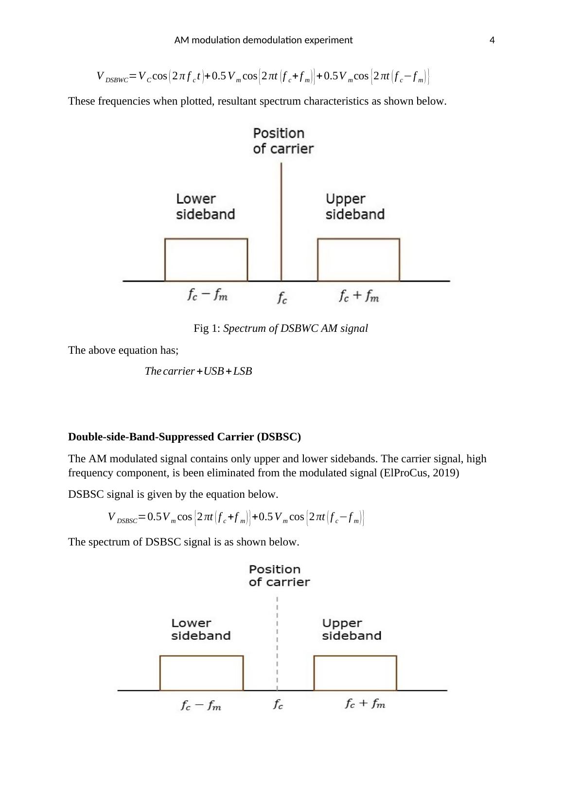 am modulation experiment