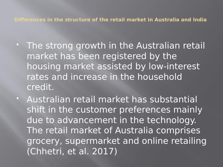 Retailing Systems in Australia and India: A Comparative Analysis_3