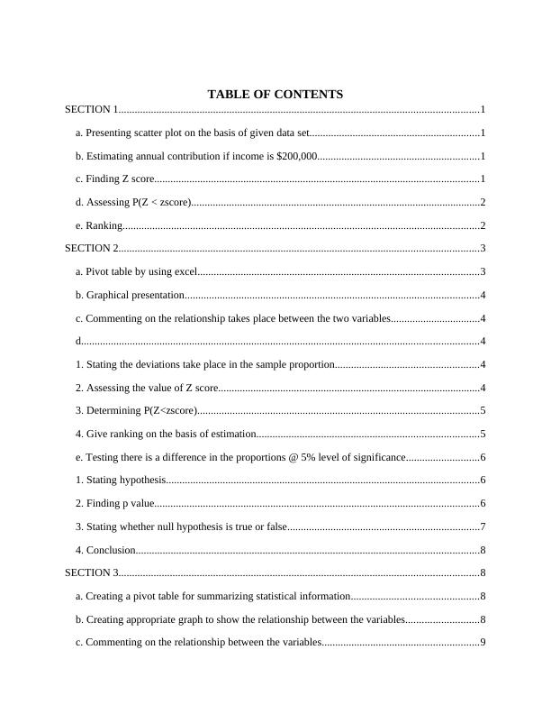 Table of contents for the study of z score and Z score_2