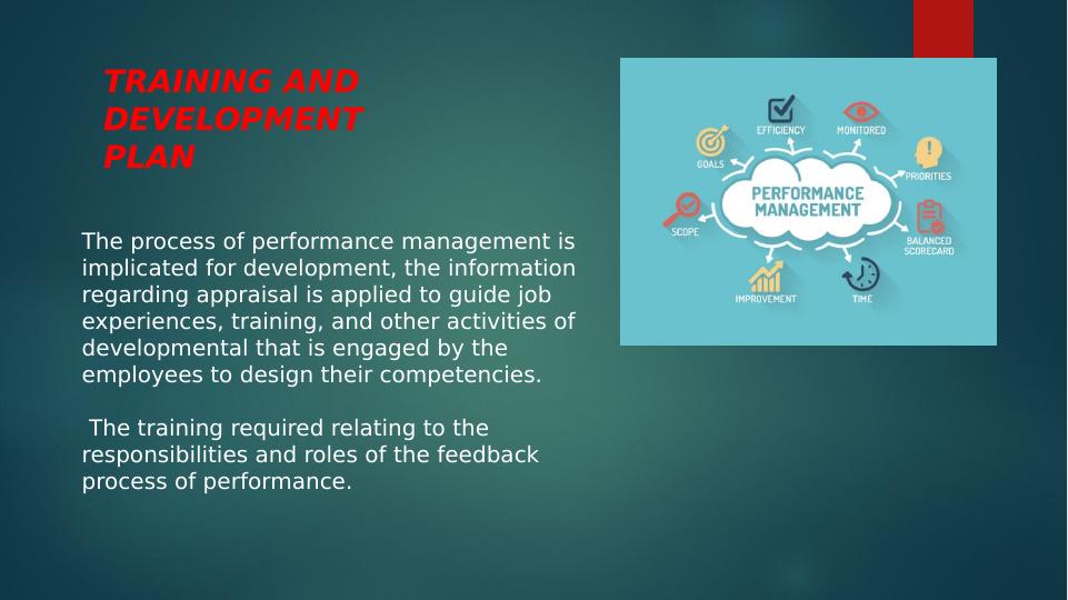 Assignment - Performance Management_2