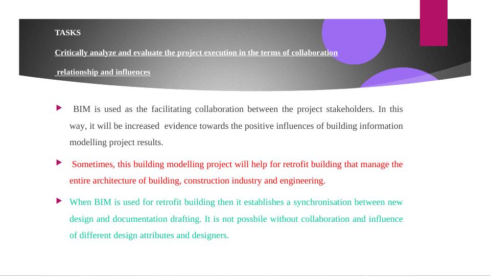 Building Information Modelling: Project Execution and Collaboration_4