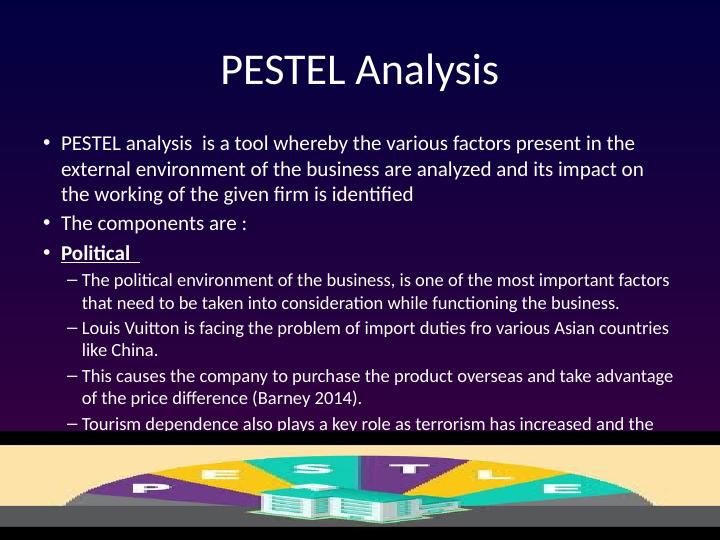 Louis Vuitton PESTLE Analysis: What Factors Affect a Luxury Fashion Brand?