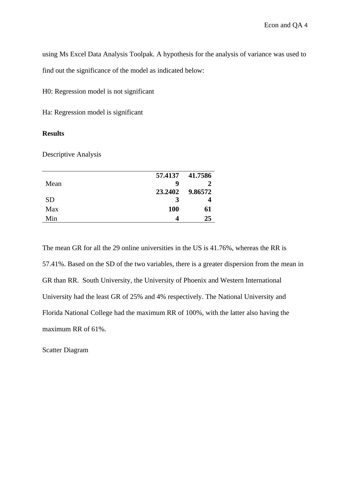 Retention Rate and Graduation Rate among Online Universities