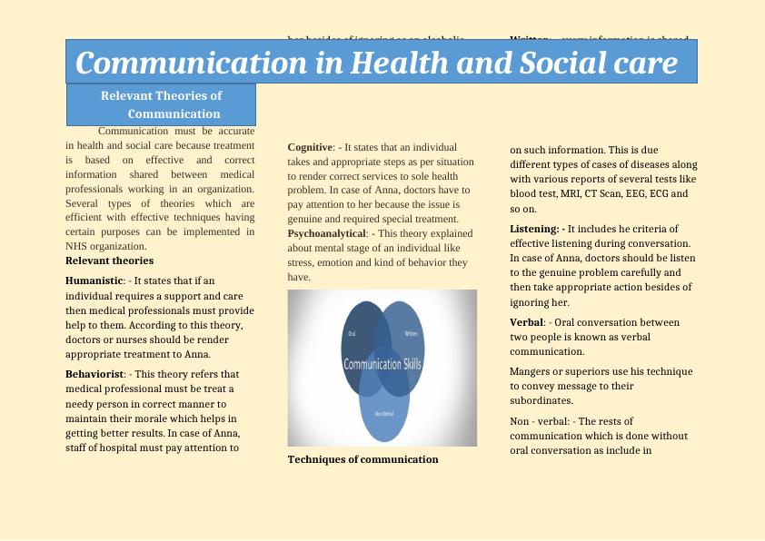 Report on Communication in Health and Social care Organisations_1