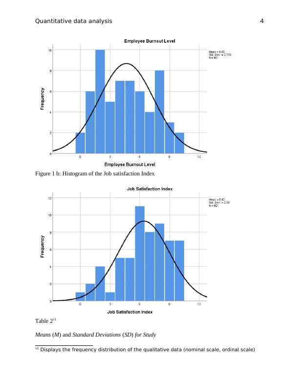 Quantitative Data Analysis: Scale of Measurement and Descriptive Statistics_4