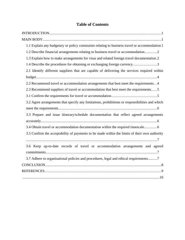 Business Administration - Assignment PDF_2