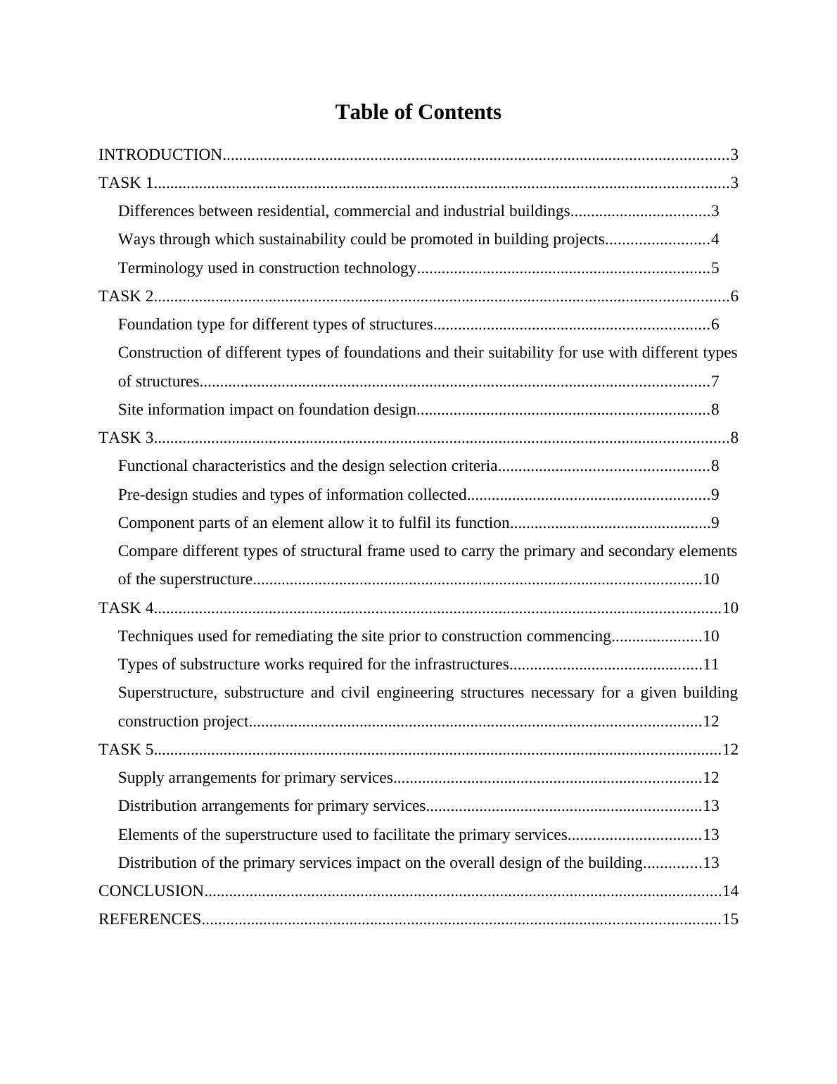 Construction Technology Assignment Solution (pdf)