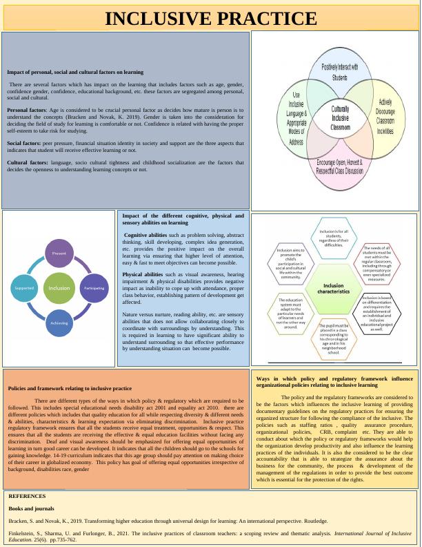 Impact of Personal, Social, and Cultural Factors on Learning and Inclusive Practice Policies and Frameworks_1