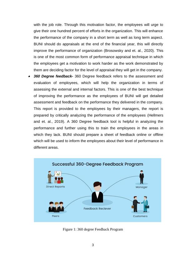 Improving Organizational Performance and Employee Wellbeing: A Case Study of BUNI Travel_4