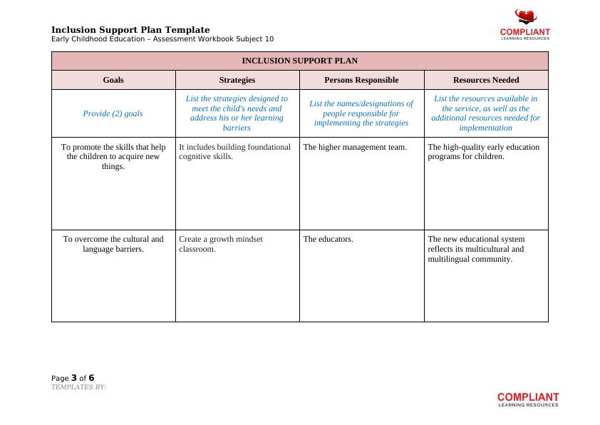 Inclusion Support Plan Template For Early Childhood Education Desklib