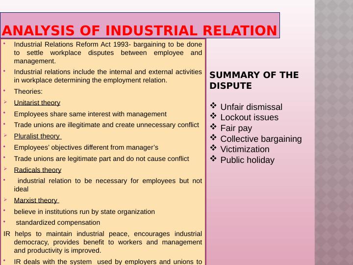 Industrial Relation Theories and Application_2