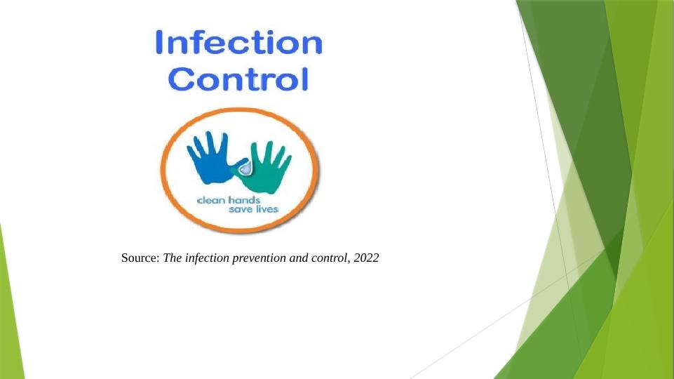 Importance of Infection Prevention in Healthcare Settings_3
