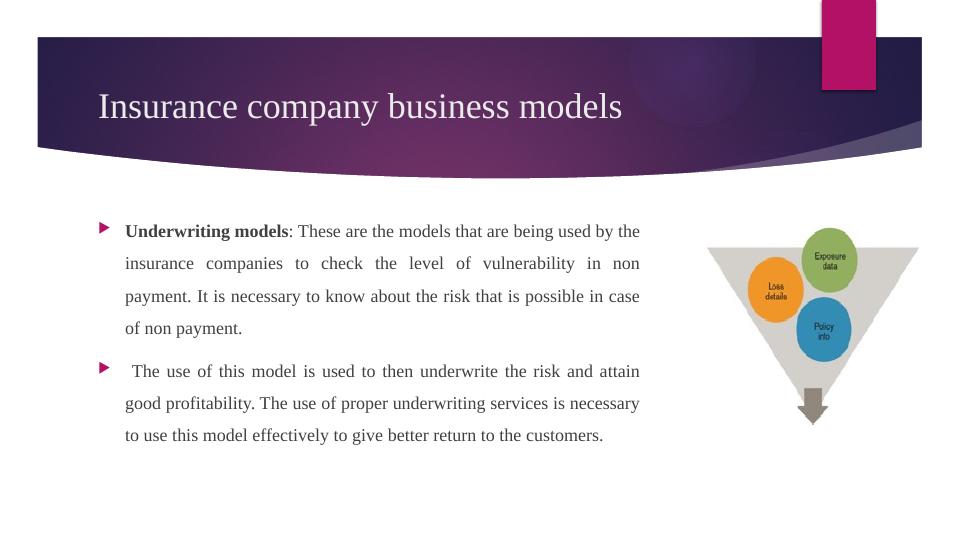 Insurance Companies and Changing Business Models