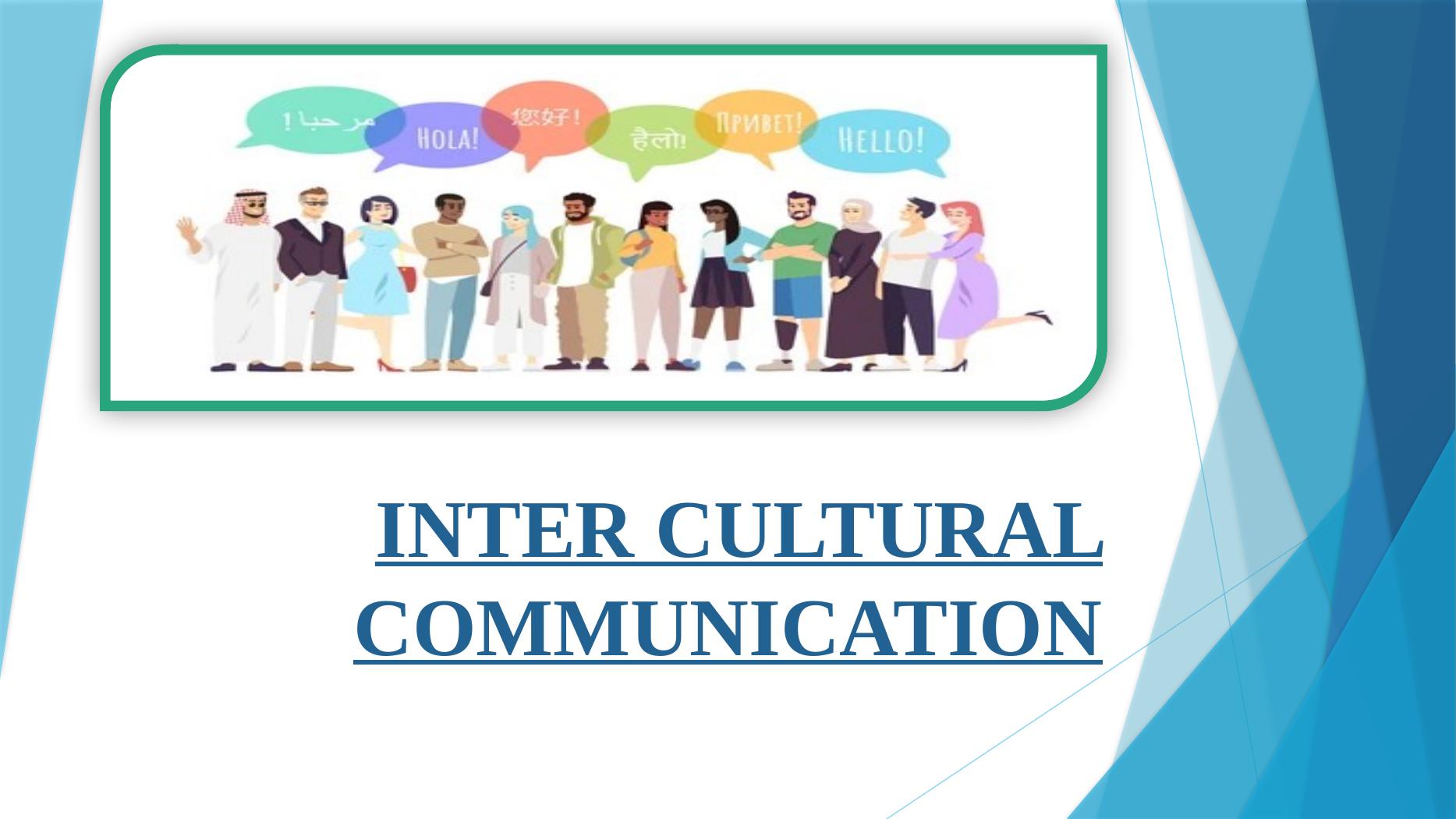 Inter Cultural Communication: Role of Gestures, Cultural Values, and ...