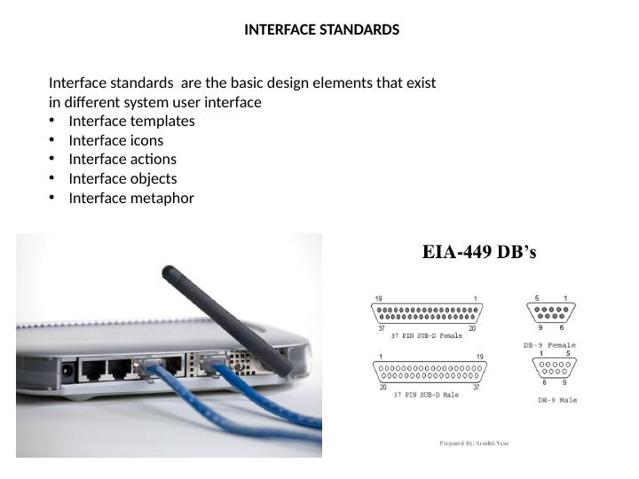 Interface Standards and Types of Connections in Data Communication_2