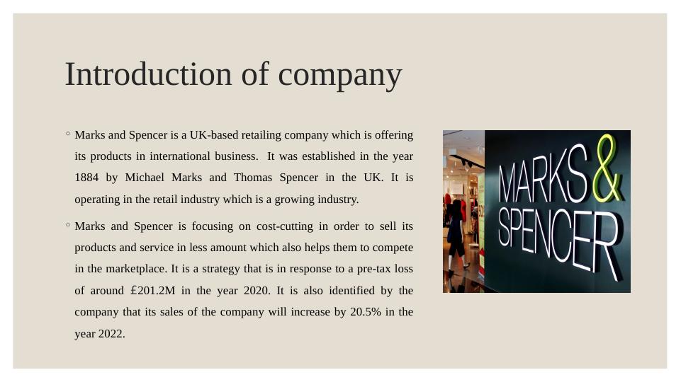 International Business Strategy for Marks and Spencer_3