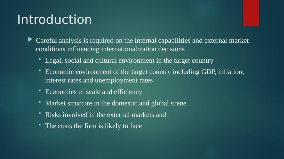 International Expansion: Factors to Consider_2