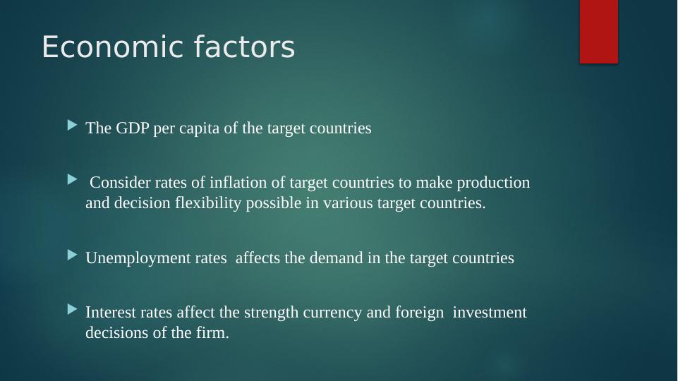 International Expansion: Factors to Consider_4