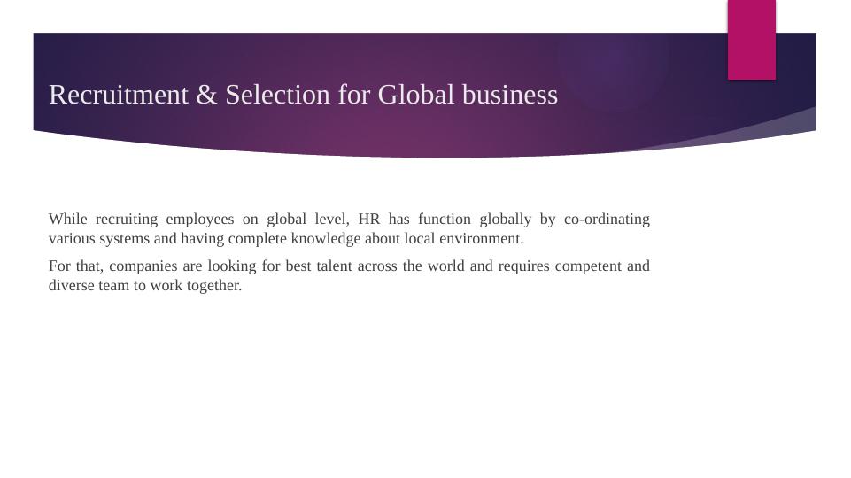 International HRM: Recruitment, Training & HRIS_4