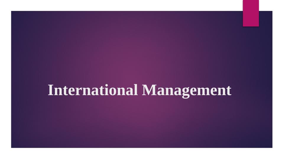 International Management: Influence of National and Organizational Culture on Business Operations_1