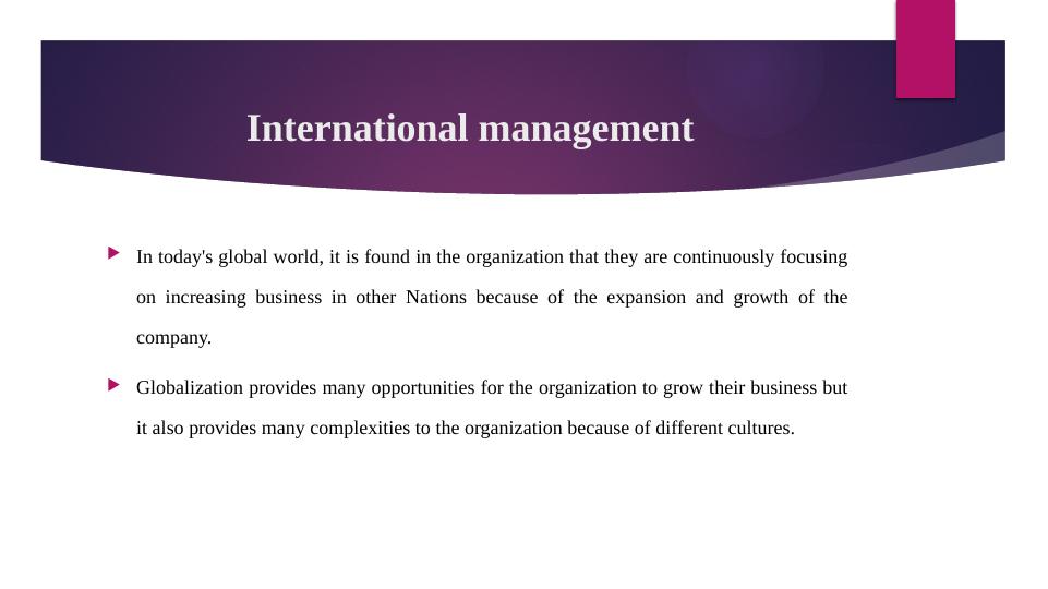 International Management: Influence of National and Organizational Culture on Business Operations_4