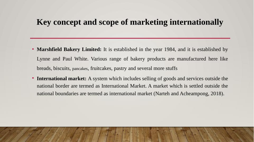 International Marketing: Key Concepts, Strategies, and Evaluation_4