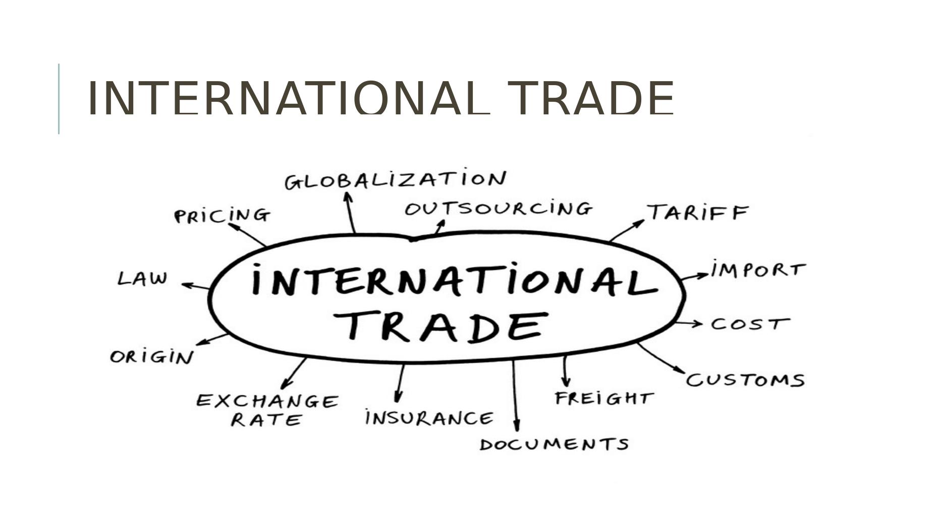 International Trade: Benefits, Key Factors, Trade Barriers, and ...