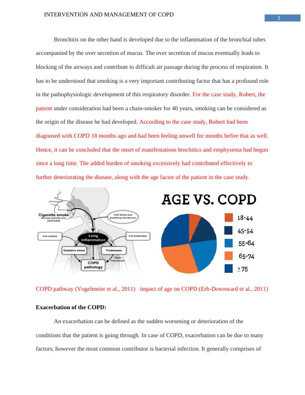 Intervention and Management of COPD_4