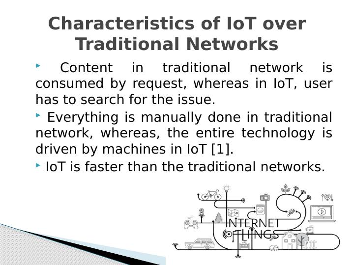 Introduction to IoT: Characteristics, Applications, Security Issues and Countermeasures_3