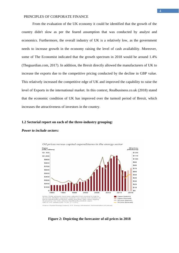 Investment Opportunities in UK: Economic Situation and Sector Analysis