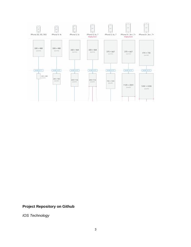 IOS Programming Mobile App Development for Apple Devices