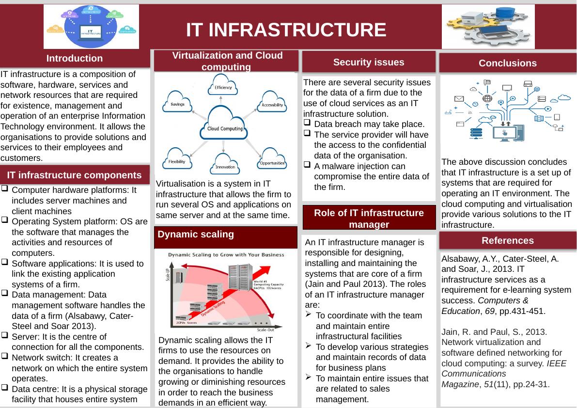 IT Infrastructure: Components, Security Issues, and Role of IT Infrastructure Manager_1