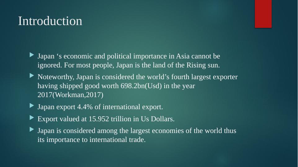 International Political Economy of Japan: Business, Market, Financial, Ethical, Cultural and Legal Systems_2
