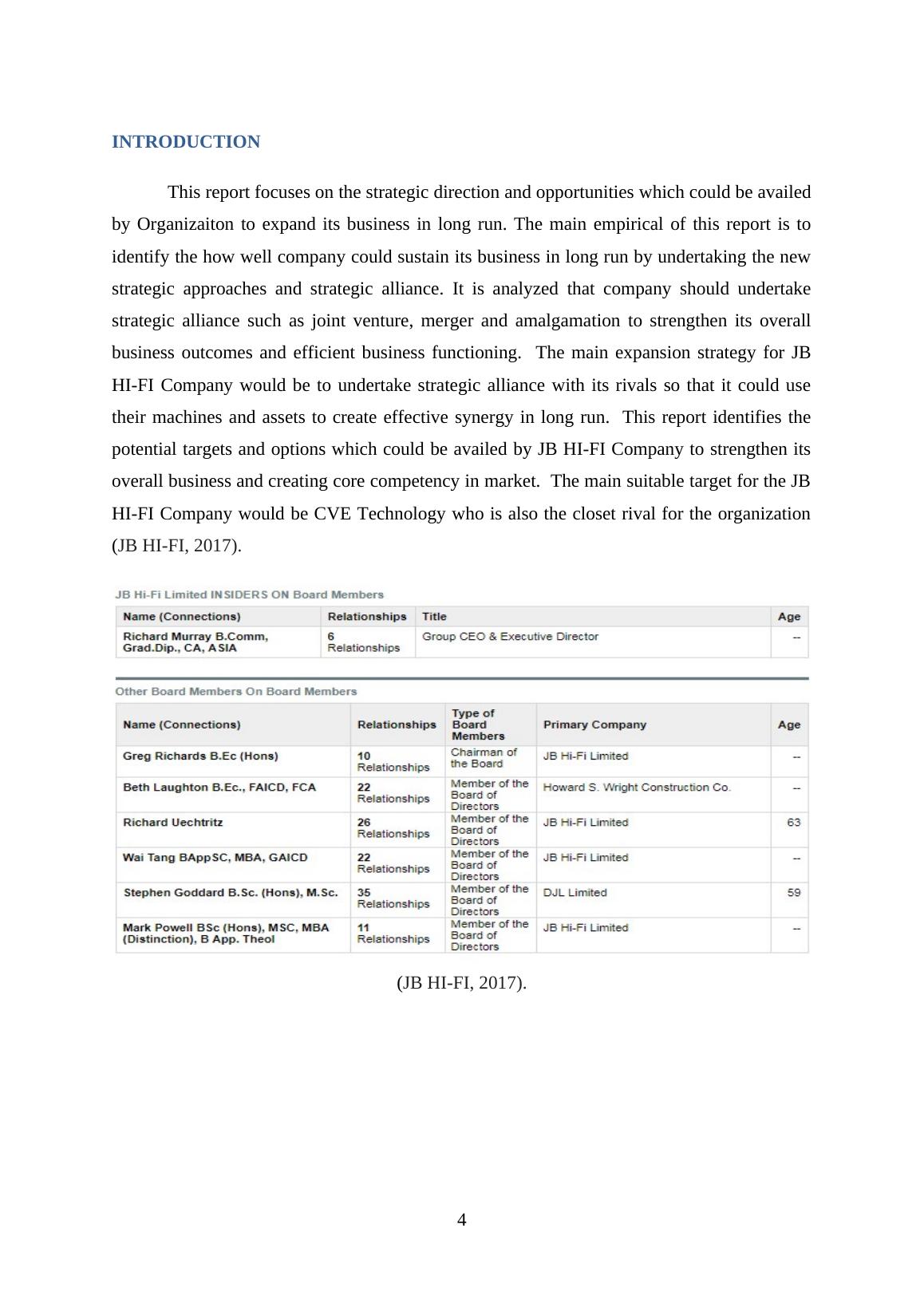 JB HI Fi Company Amalgamation and Merger for Business Finance