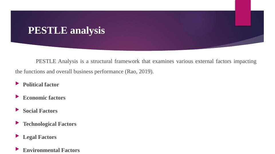 Pestle and SWOT Analysis of JD Sports in the Global Business Environment_4