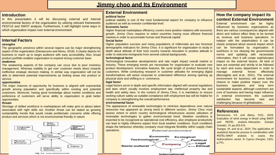 Jimmy choo similar discount companies